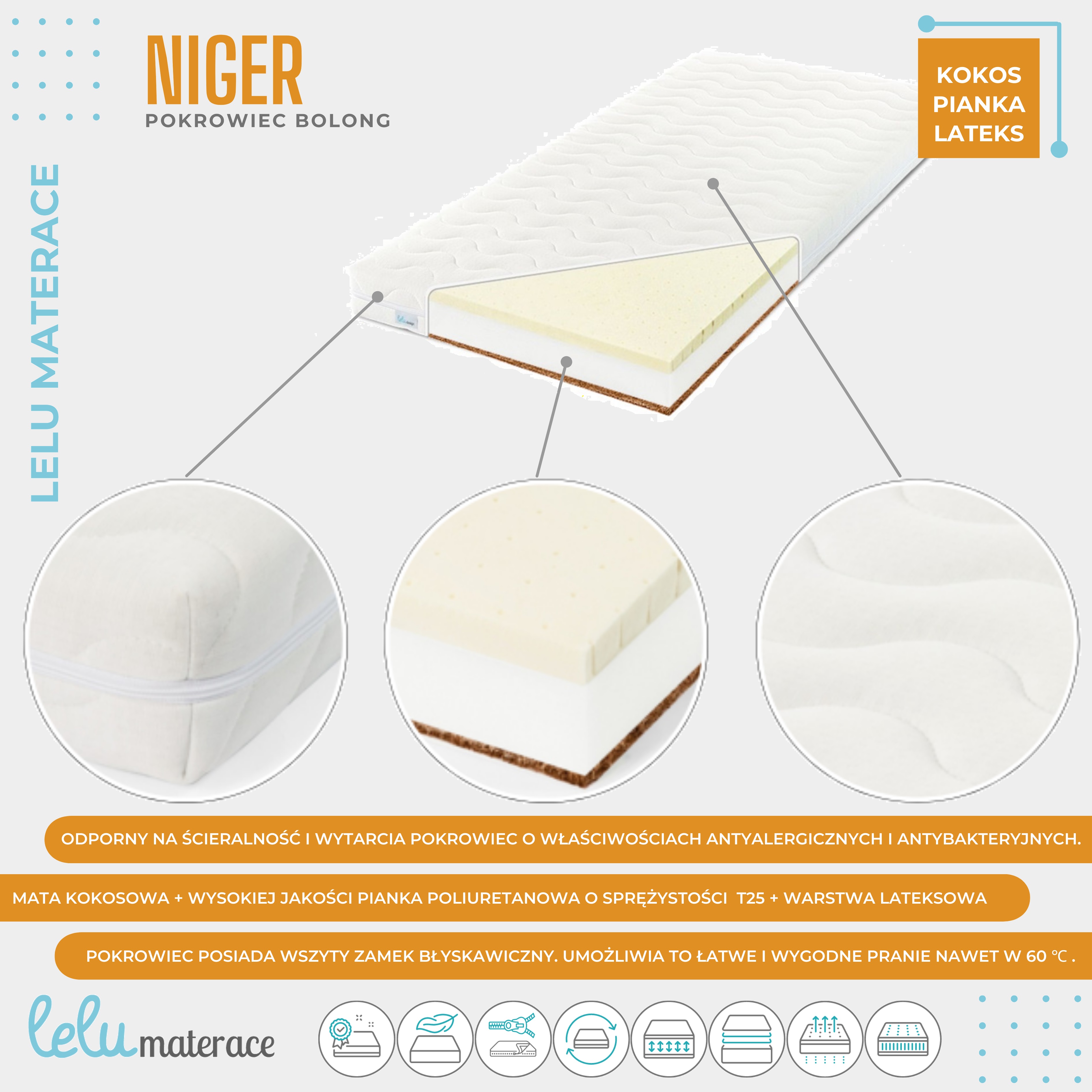 niger_bolong